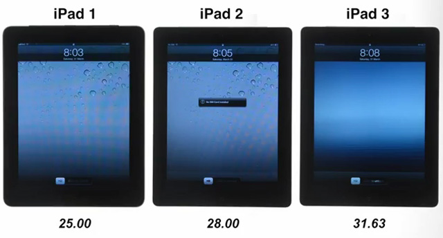 ipad сравнение ipad сравнение